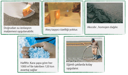 politerm blu hafif beton