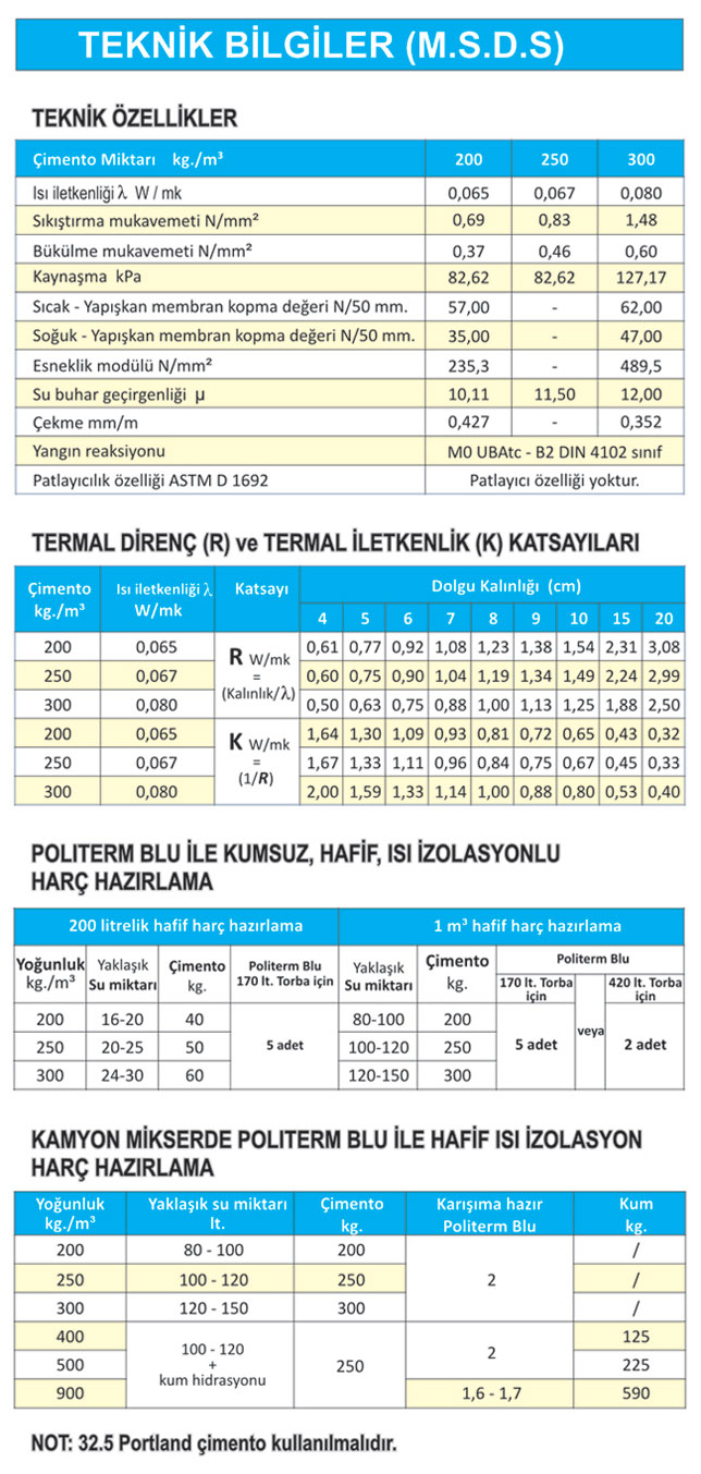 teknik tablo